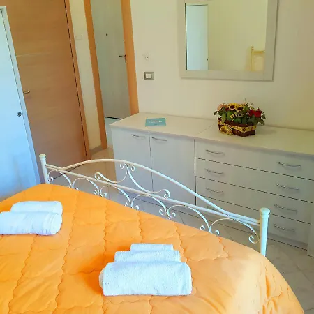 Ioniantravel