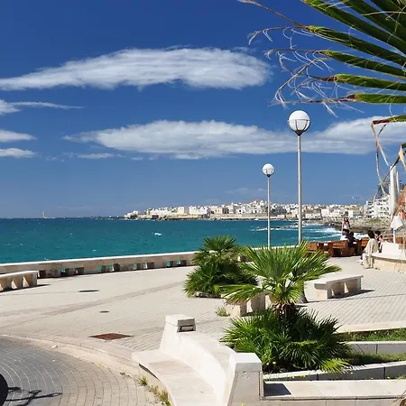 Ioniantravel